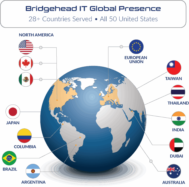 Bridgehead IT Global Presence map of countries served internationally